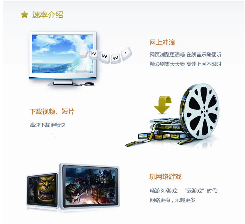 延安光速包年1080元速率介绍.png 延安光速包年1080元速率介绍.png