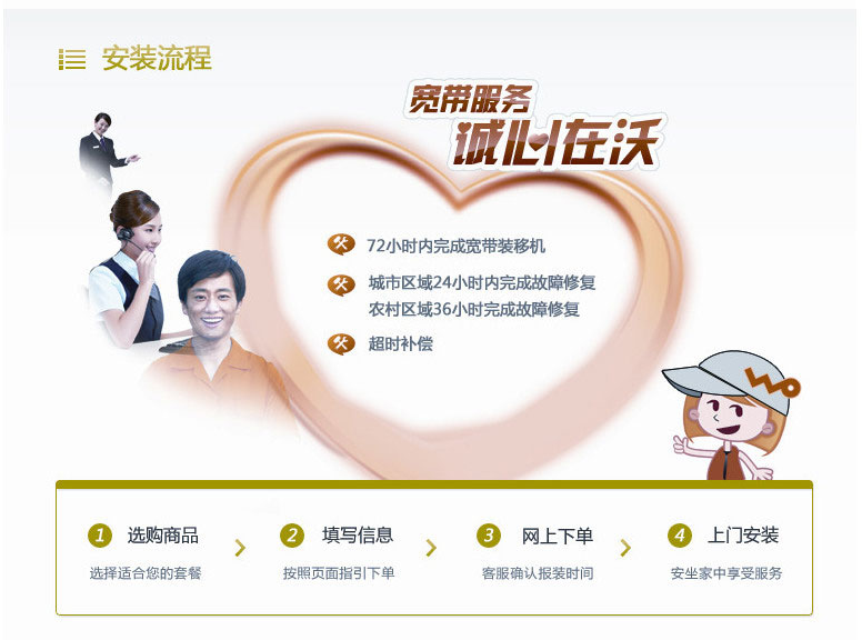 延安光速包年1080元安装流程.png 延安光速包年1080元安装流程.png